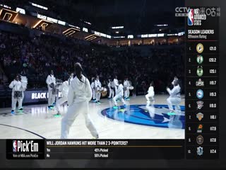 NBA常规赛 魔术VS森林狼 20240203