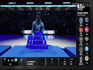 NBA常规赛 火箭VS森林狼 20240205