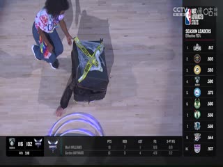 NBA常规赛 独行侠VS灰熊 20231031