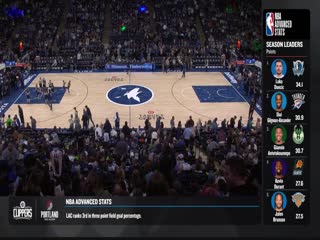 NBA常规赛 骑士VS森林狼 20240323