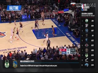 NBA常规赛 快船VS火箭 20240307