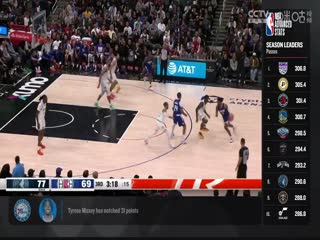 NBA常规赛 开拓者VS灰熊 20240302