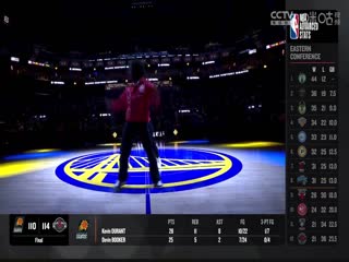 NBA常规赛 黄蜂VS勇士 20240224