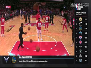 NBA常规赛 太阳VS火箭 20240224